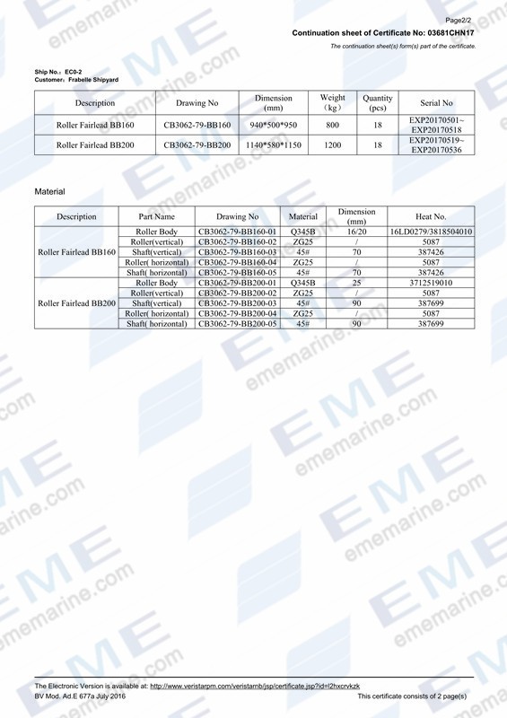 BV_certificate_for_roller_fairlead_2.jpg